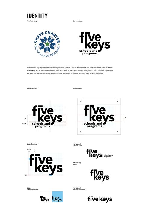 FiveKeys Charter School | Brand Identity on Behance