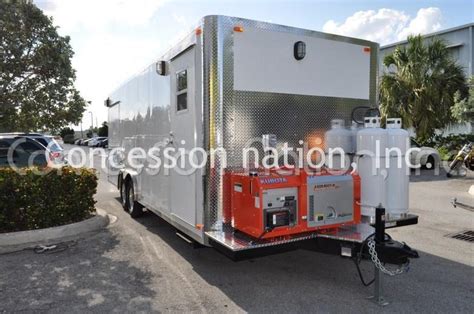 Food Truck Generators | How To Power A Food Truck | Concession Nation