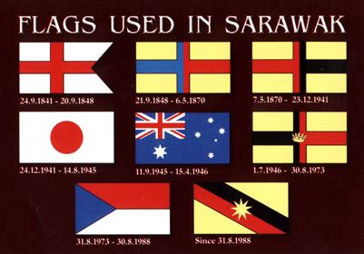 Flags used in Sarawak since 1841 | Miri, Sarawak