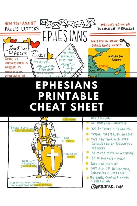 Printable Cheat Sheets for Your Galatians and Ephesians Bible Study | Bible study printables ...