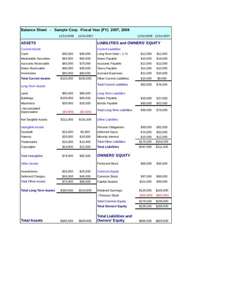 2024 Balance Sheet Template - Fillable, Printable PDF & Forms | Handypdf