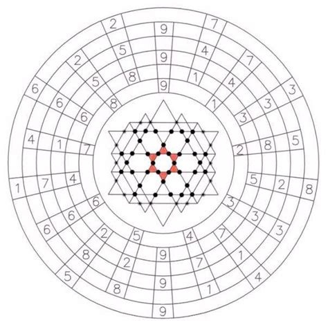 INTRODUCTION AND SUMMARY OF THE RODIN COIL AND VORTEX-BASED MATHEMATICS ...