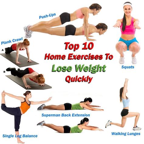 Tips to Follow While Exercising for Weight Loss