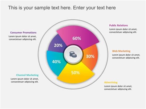 Marketing Budget Pie Chart PowerPoint Template | SlideUpLift