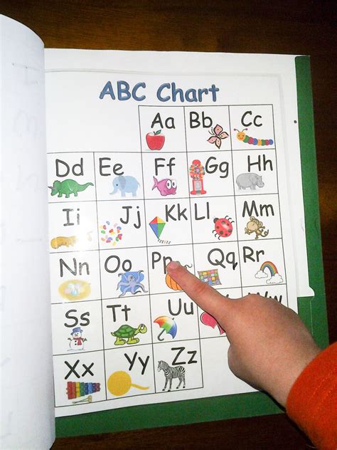 Calendar Time ABC Chart | Preschool mom, Preschool activities, Abc chart