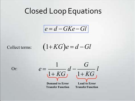 Block Diagram Algebra | PPT