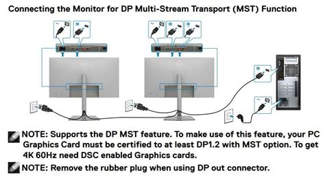 ‎U2723QE, two daisy chain, no 4K 30Hz issue | DELL Technologies