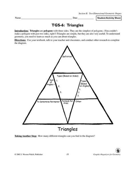 Student Activity Sheet for Triangles and information about triangles. | Math organization, Math ...