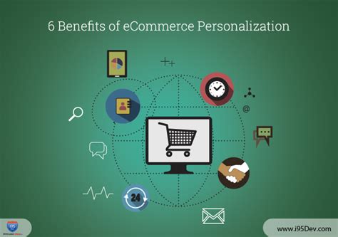 6 Benefits of eCommerce Personalization