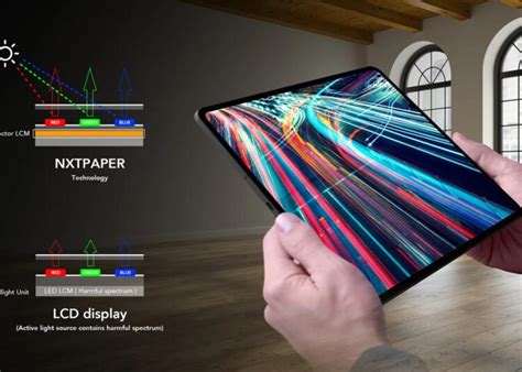 NXTPAPER, the color E Ink display that also allows video