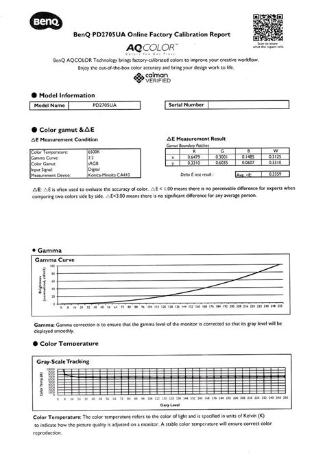 BenQ PD2705UA Evaluation | Image Science