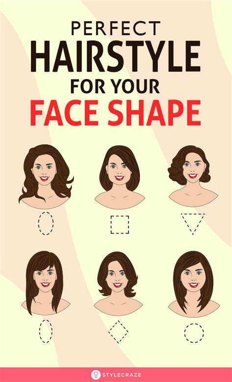 6 Trendy Hairstyles For Different Face Shapes | Oval face hairstyles ...