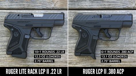 Ruger LCP II Review - The Ultimate Underwear Gun?