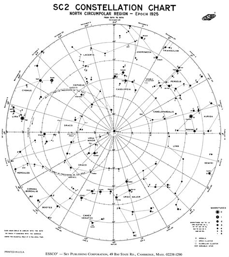 Astronomy: The Celestial Sphere - Printable Constellation Map - Printable Maps