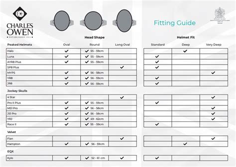 Choosing a right riding helmet: With size chart I ehorses magazine