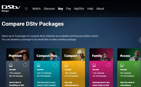 DStv packages: You will pay more for DStv - The Lead KE