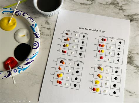 How to Make Skin Color Paint + Printable Skin Color Mixing Chart | Skin color paint, Color ...