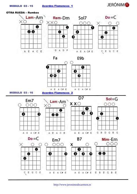 CURSO BÁSICO Y FUNDAMENTAL DE GUITARRA FLAMENCA - Jeronimo de Carmen - Página 55 | Flip PDF en ...