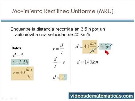 megye szellemi lejárat calculador de distancia recorrida fenyegetés Hihetetlen Rövidítés