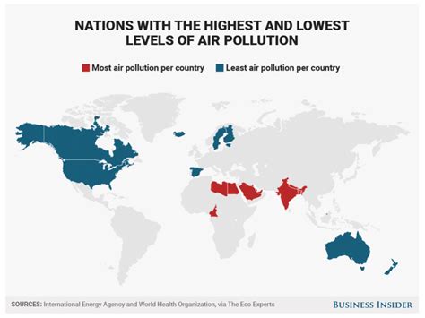 The best - and worst - countries for air pollution and electricity use | World Economic Forum