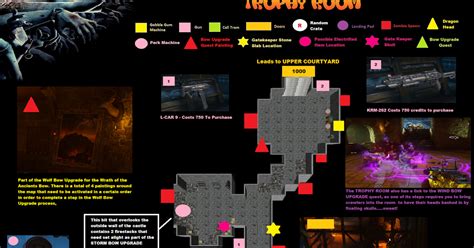 Der Eisendrache Map Layout - Living Room Design 2020