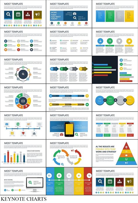 Powerpoint Chart Templates, Powerpoint Free, Infographic Templates ...