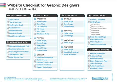 An Easy-To-Use Graphic Design Project Checklist for Websites