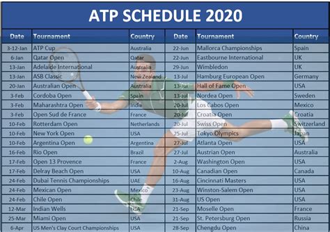 Us Open Tennis 2024 Schedule For Players List - Supercross 2024 Schedule