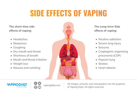 Side Effects of Vaping: What Does Vaping Do to You?