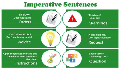 Imperative Sentence - Javatpoint