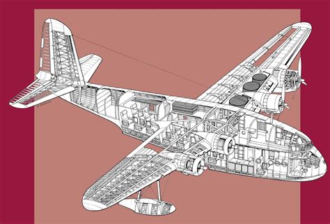 Short S23 'Empire' flying boat cutaway Short Sunderland, Flying Boat, Aircraft Design, Cutaway ...