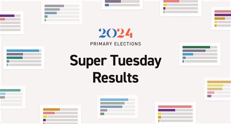 Super Tuesday Results 2024: Live Election Map | Races by State - POLITICO