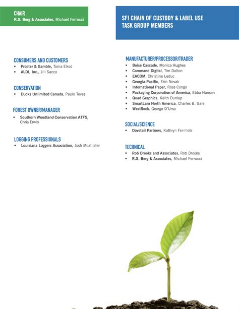 SFI 2022 Standards and Rules Revision Process - forests.org