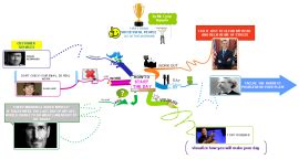 Download free Physical Education mind map templates and examples ...