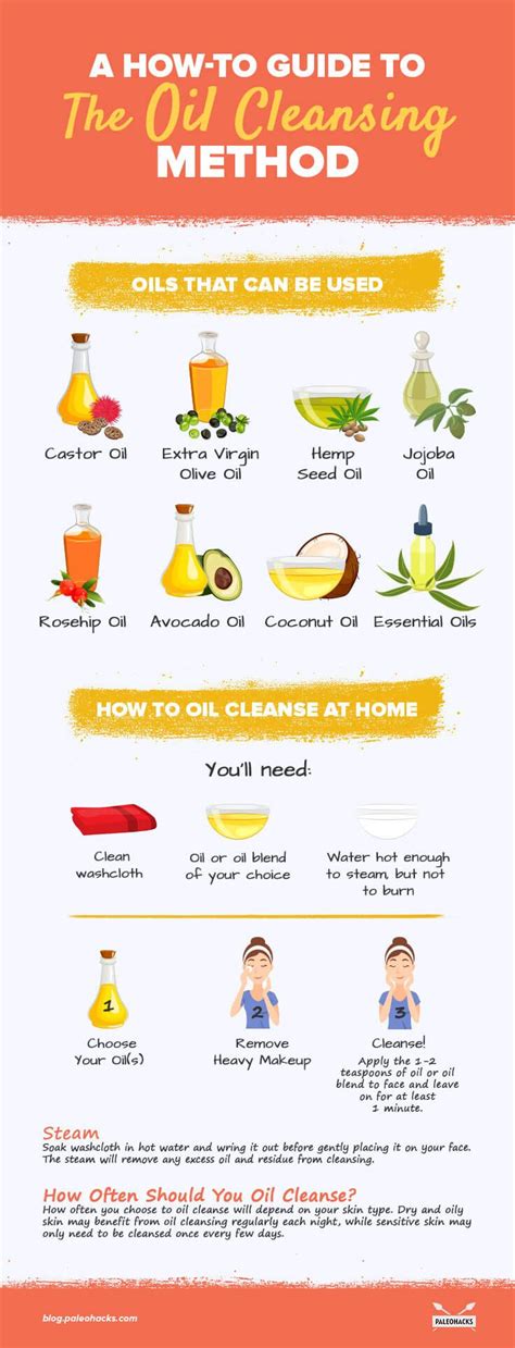 A How-To Guide to The Oil Cleansing Method + FAQs