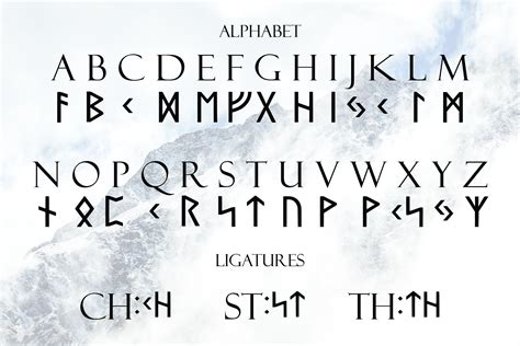 Norse Elder Futhark Typeface Translator