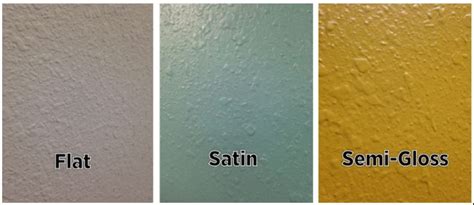 Paint Sheens - What you need to know | CertaPro Painters of WNY