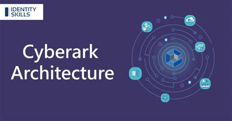 Complete Guide to Architecture of CyberArk - IdentitySkills