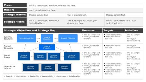 One Page Strategy PowerPoint Template - SlideModel