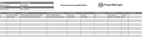 Free Requirements Traceability Matrix Template - ProjectManager