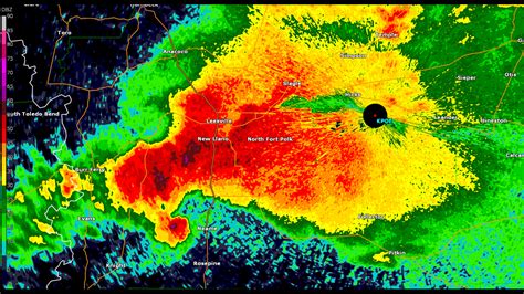 Anatomy of a storm: supercell archetypes | whas11.com