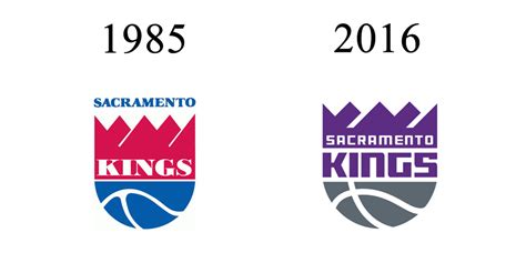 Sacramento Kings New Throwback Logo Design