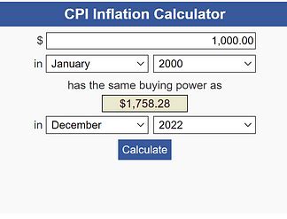 Inflation Calculator: How to Find US Dollar's Value from 1913-Today