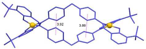 Crystal structure of the copper(II) helicate [Cu2(L 2 )2]·CH3CN.... | Download Scientific Diagram