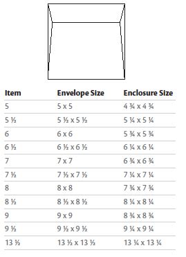 Envelope Basics | Sizing & Types | Envelope Printing DC, VA, MD