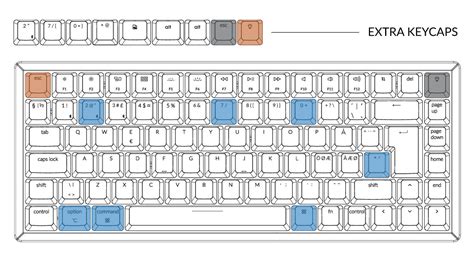 Keychron K2 Wireless Mechanical Keyboard (Nordic ISO Layout)