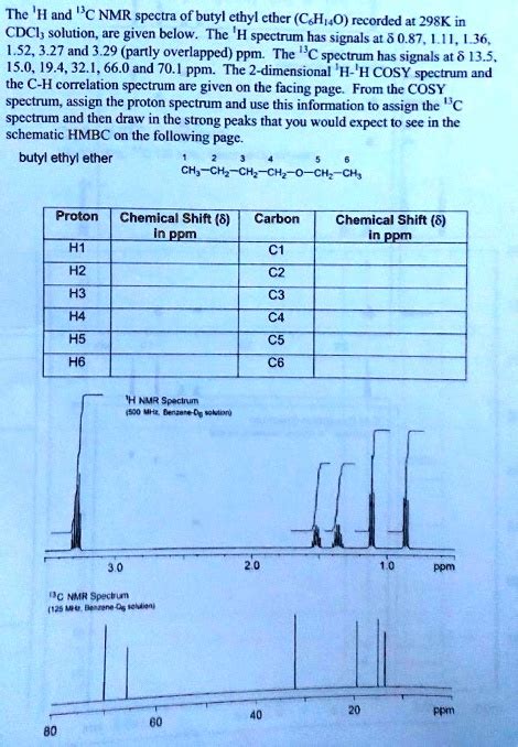 SOLVED: The 'H and "C NMR spectra of butyl ethyl ether (C4H10O) recorded at 298K in CDCI3 ...