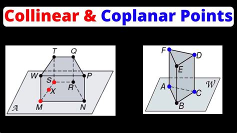 Collinear and Coplanar Points | Geometry | Eat Pi - YouTube