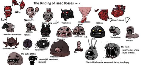 The Binding of Isaac Bosses Pt 1 by snakey0427 on DeviantArt