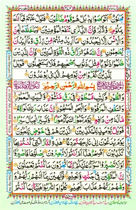 Surahs | E-Online Quran